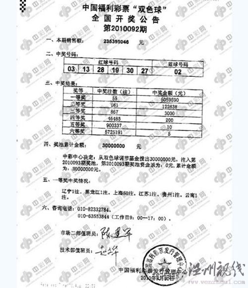 上海一彩民攬2.59億巨獎 成國內第二中獎金額