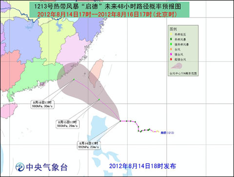 啟德臺風強度加強 臺風啟德最新消息