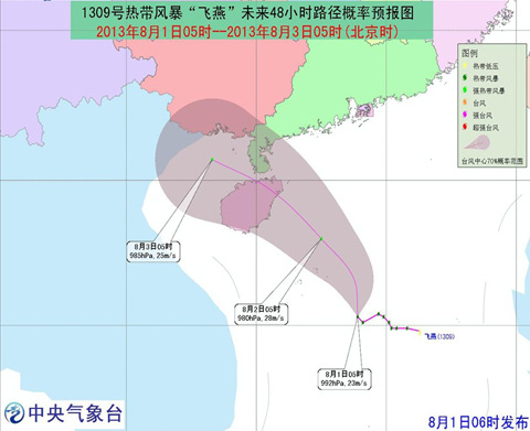 9號(hào)飛燕未來(lái)路徑圖