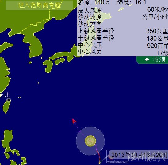 2013年第27號超強臺風(fēng)范斯高路徑