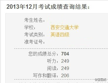四級考神出現(xiàn) 西安交通大學(xué)大一女生四級704分