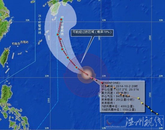 臺風(fēng)巴蓬
