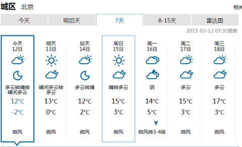 北京停暖時間，2015年3月15日以后霧霾可能有緩解