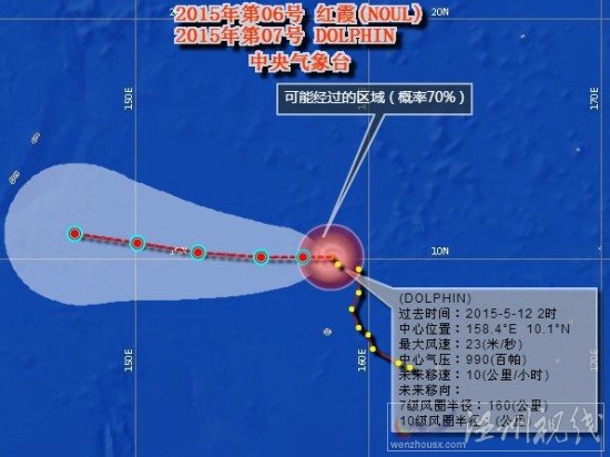 臺風(fēng)白海豚