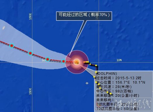 臺風(fēng)白海豚路徑圖