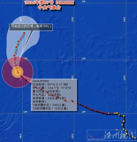 臺風(fēng)白海豚