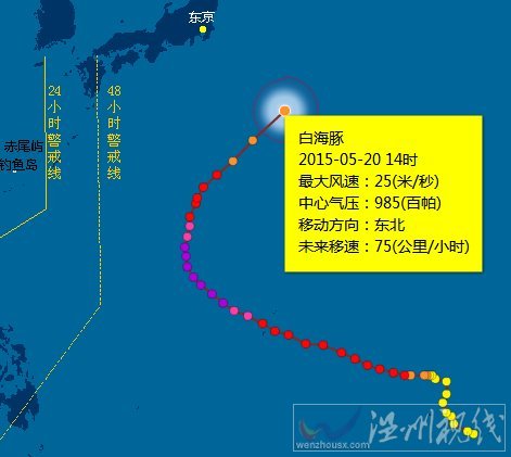 臺風(fēng)白海豚路徑圖