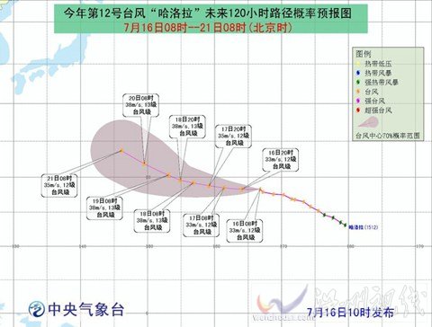 哈洛拉未來(lái)登陸我國(guó)沿海概率較小
