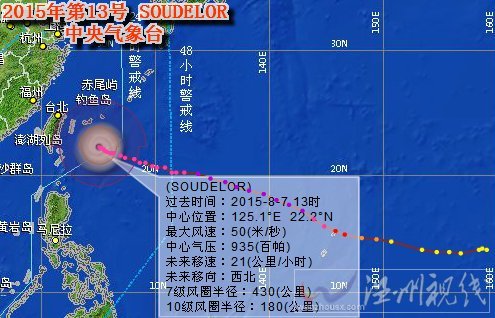 臺(tái)風(fēng)蘇迪羅路徑