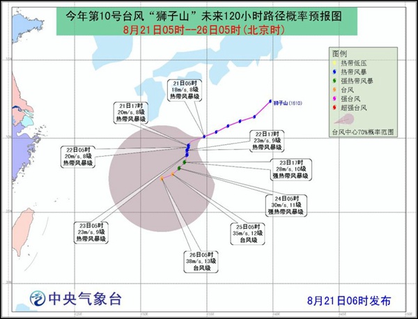 臺風(fēng)獅子山路徑圖