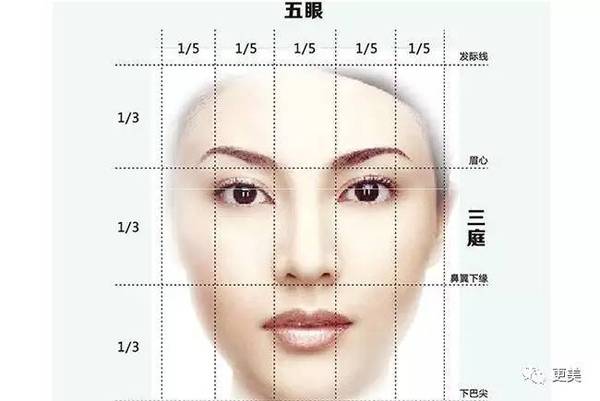 亞洲最時(shí)尚面孔