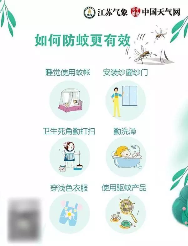 首份蚊子預(yù)警地圖