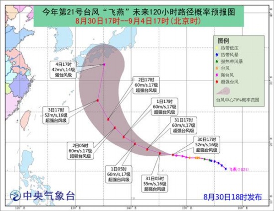 臺(tái)風(fēng)飛燕