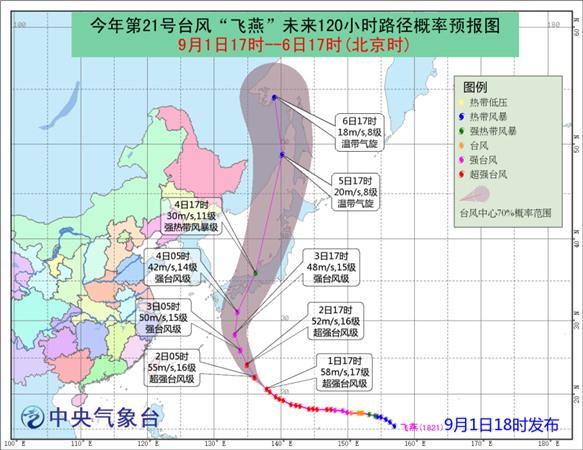 超級(jí)臺(tái)風(fēng)飛燕