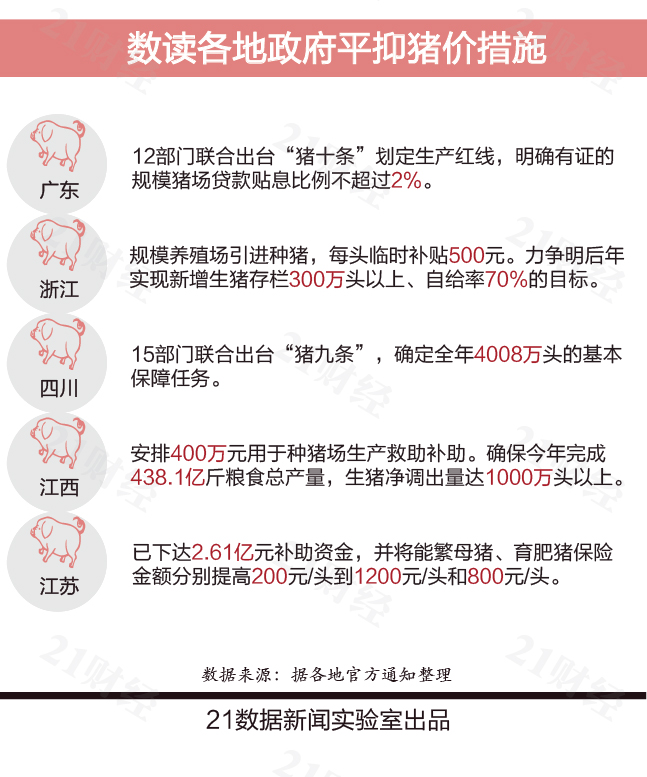 這兩年去養(yǎng)豬賺錢還真對